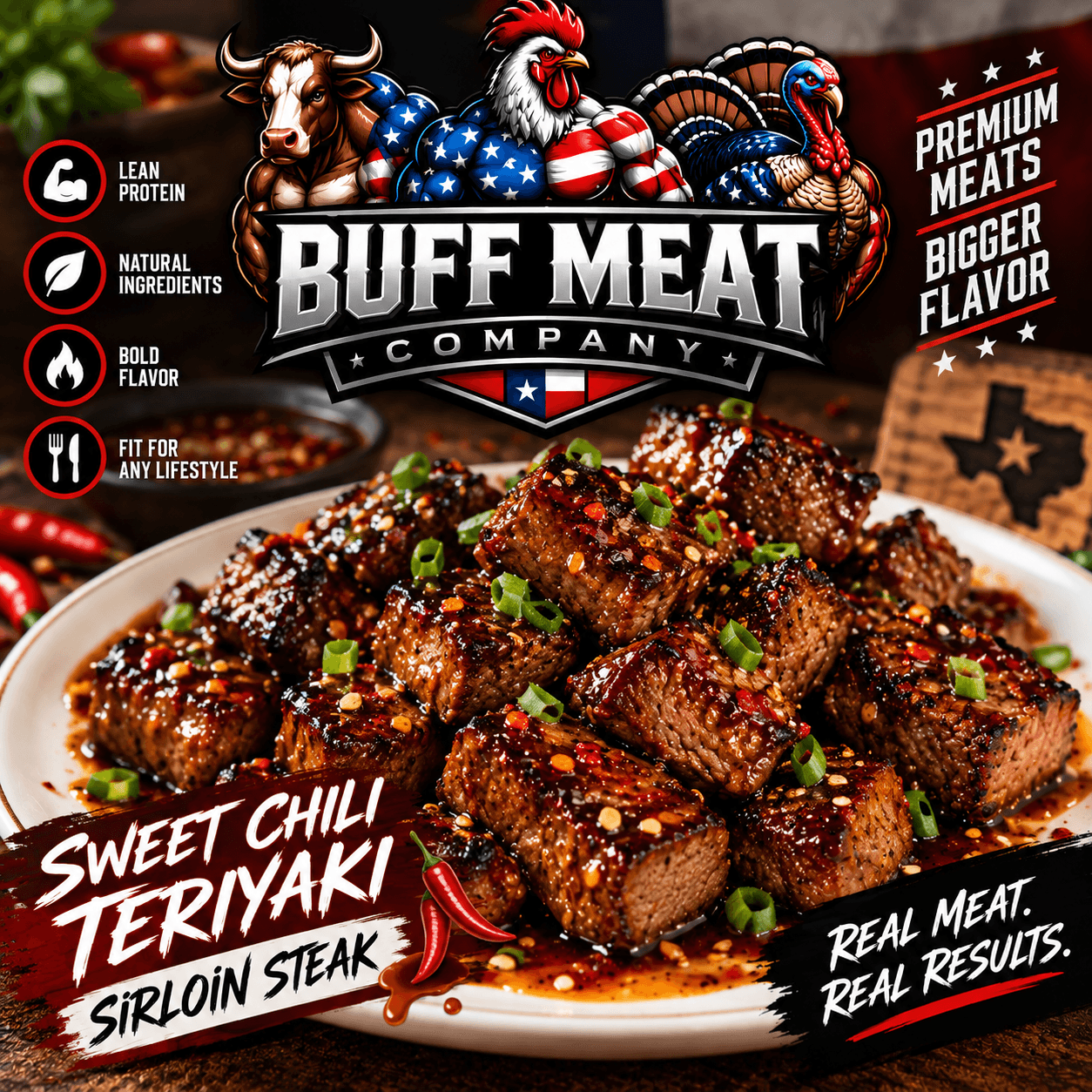 Sweet Chili Teriyaki Sirloin Steak